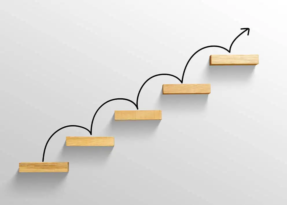 Pour sortir de l’emprise, je propose 3 types d’accompagnements